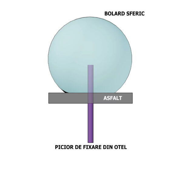 bolard - beton-ProUrban.ro bollard alb sferic din beton