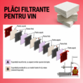 placi filtrante